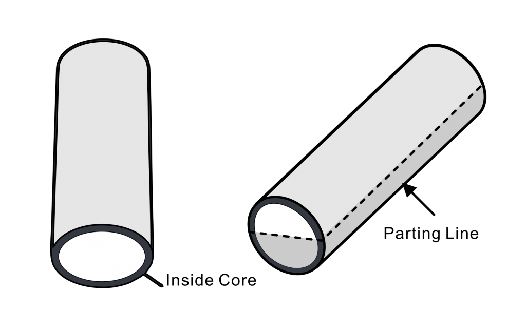 Mold opening direction & Parting line