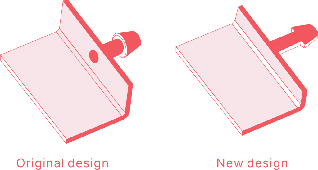 Design Principles for Manufacturing and Assembly​